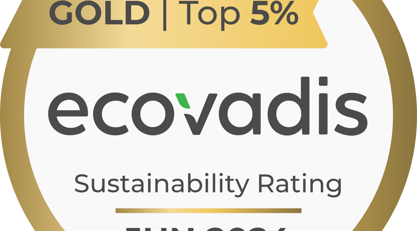 Wallenius Wilhelmsen Receives Gold Rating From EcoVadis With Improved ...